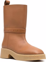Brown Polyethylene Ankle Boots 2