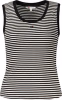 Black Cotton Women's Tank Top 1