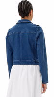 Blue Cotton Denim Jacket 2