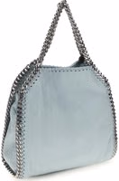 Blue Polyester Handbag 3