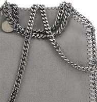 Gray Polyester Handbag 4