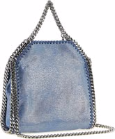 Blue Polyester Handbag 2