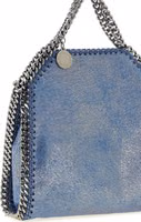 Blue Polyester Handbag 3