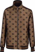 Bronze Polyester Shell Jacket 1